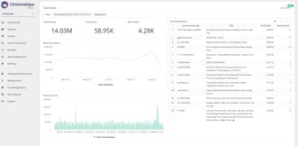reports