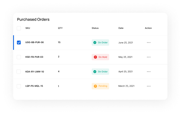 Lastest Invoice list