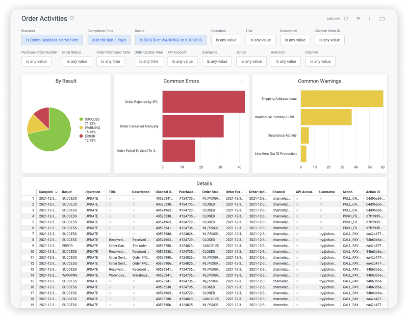 Order management software - report