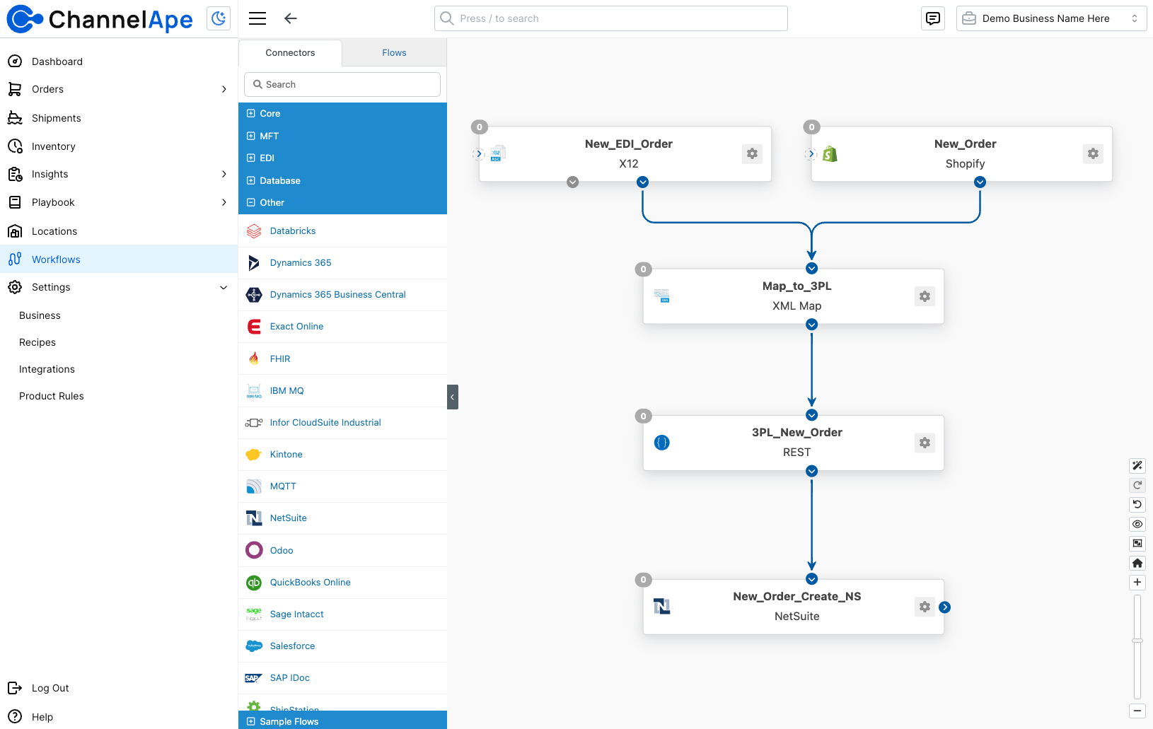 workflows-channelape